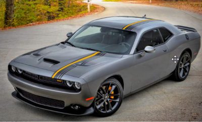 Beginner’s Guide to Muscle Cars: Handling All That Raw Power Safely